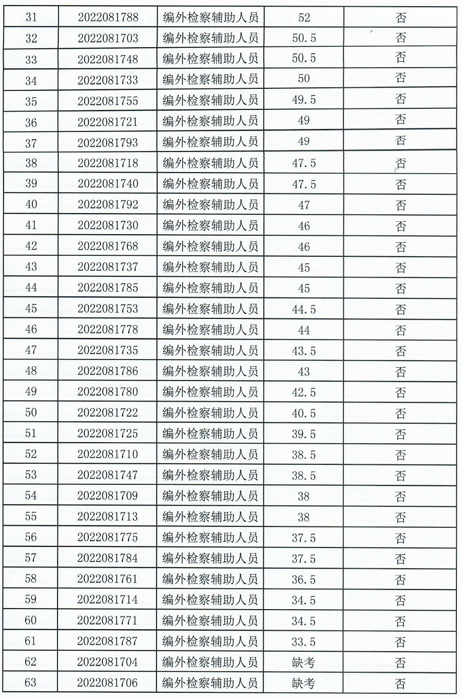 1661270505690019.jpg 图片2.jpg