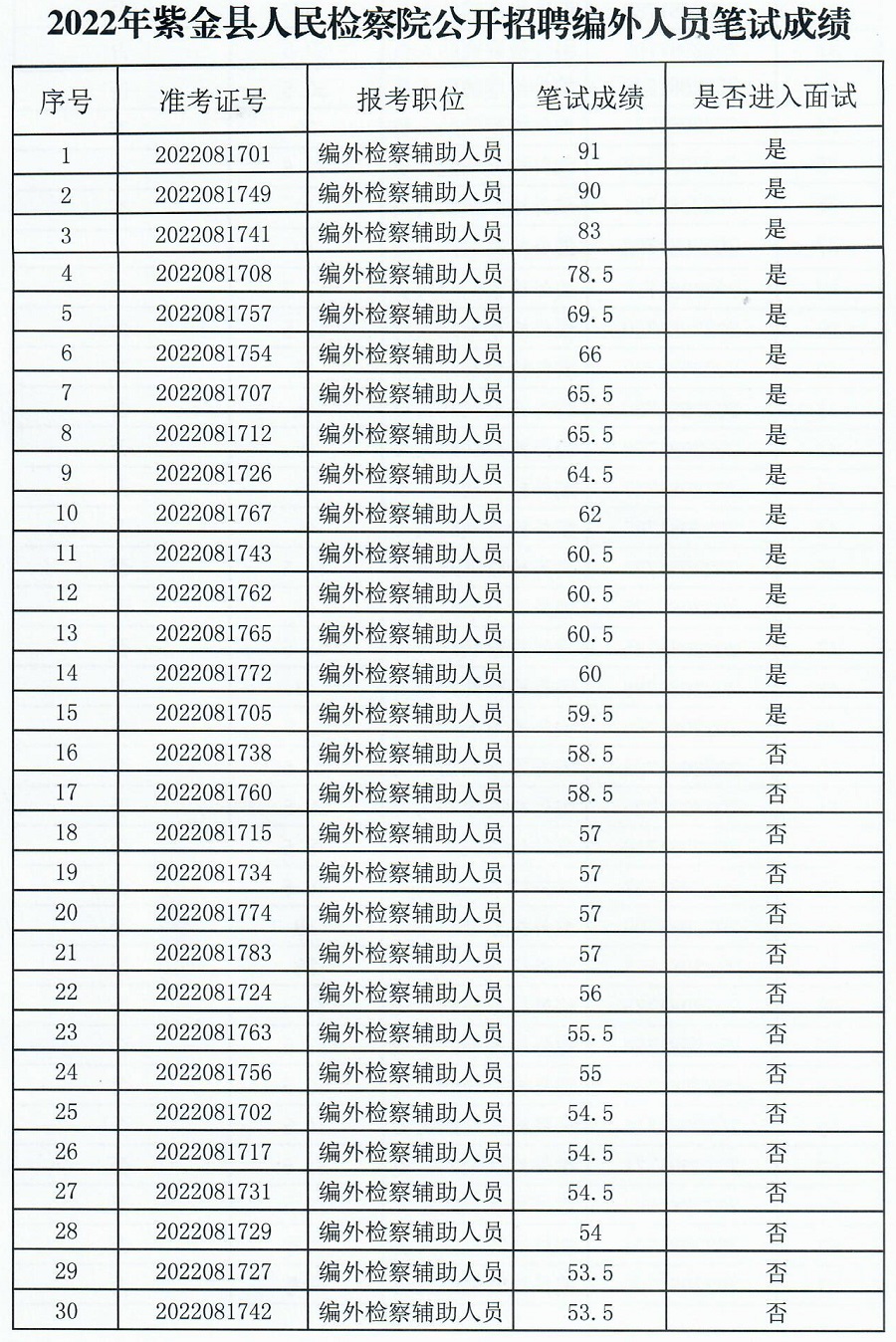 1661270519644012.jpg 图片1.jpg
