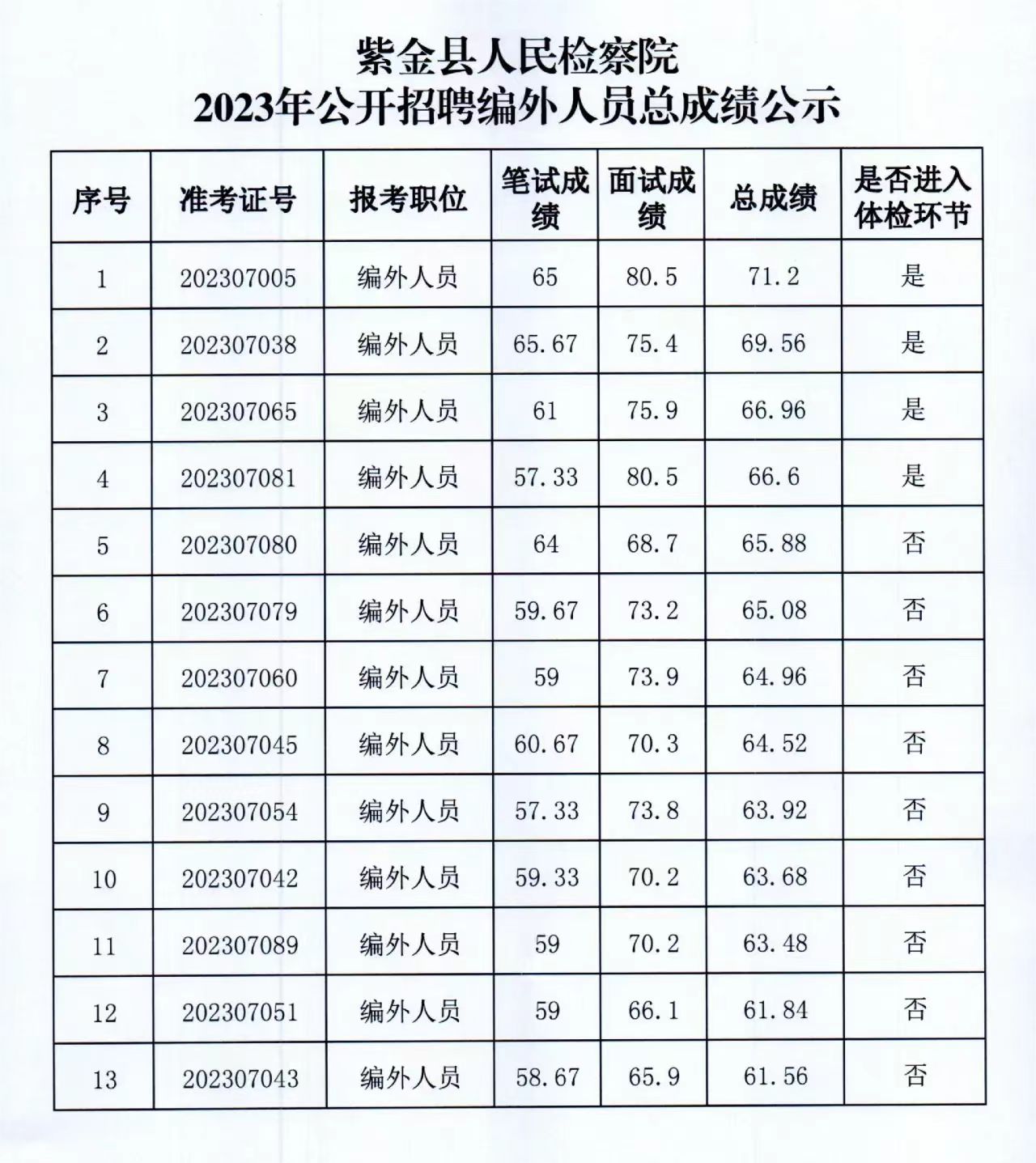 1692445713284493.jpg 微信图片_20230819194645.jpg