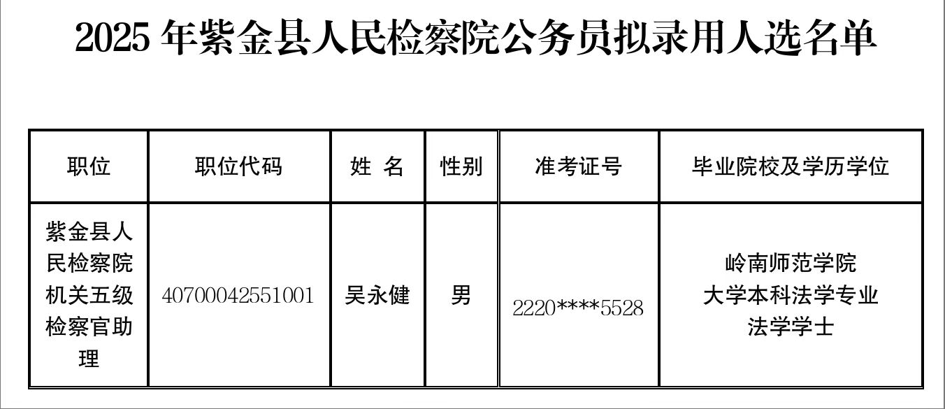 1749084263756011.jpg 公示.jpg